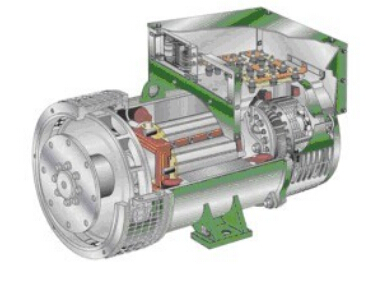 江州发电机内部结构图